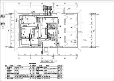 某地燃气锅炉房建筑CAD施工图纸（含设计说明）