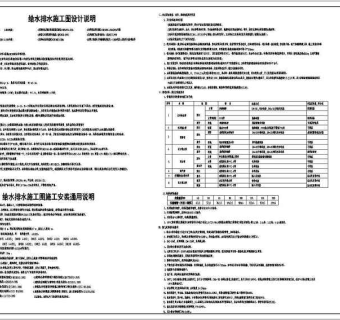 安徽安置小区及商业建筑给排水消防施工图