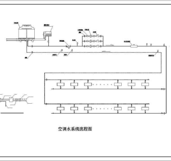 大商场水源热泵空调系统cad施工设计图