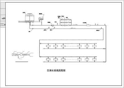 大商场水源热泵空调系统cad施工设计图