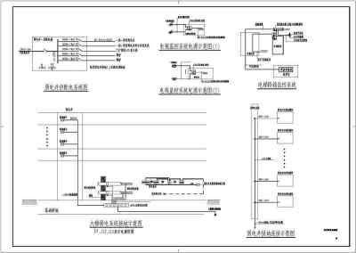 [浙江]高层住宅楼弱电设计施工图纸（含地下室）