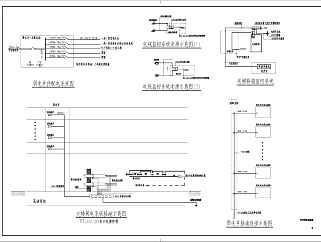[浙江]高层住宅楼弱电设计施工图纸（含地下室）