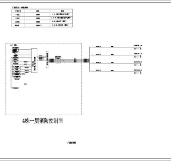 [深圳]小区智能化系统工程机房设计图纸