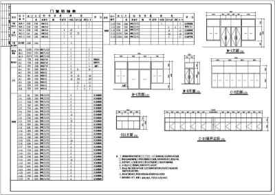 高层办公建筑设计方案全套CAD图纸