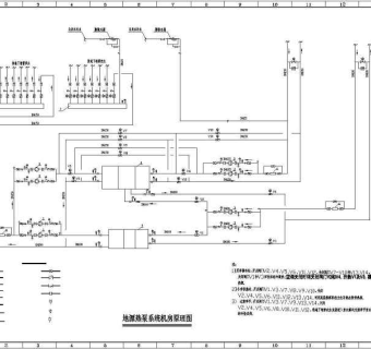 某地地源热泵暖通空调设计图纸