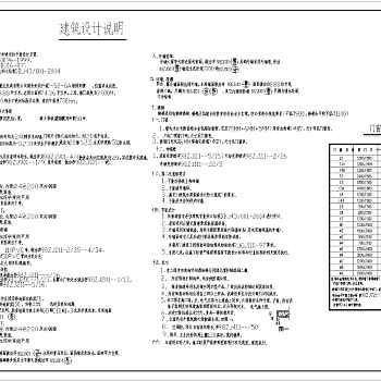 某联排别墅全套建筑施工图