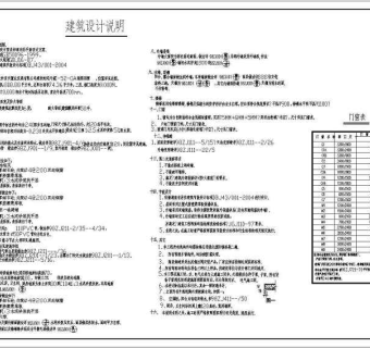 某联排别墅全套建筑施工图