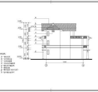 某地区一套典型的别墅建筑图（共22张）