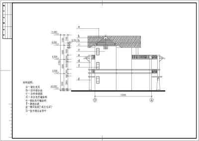 某地区一套典型的别墅建筑图（共22张）