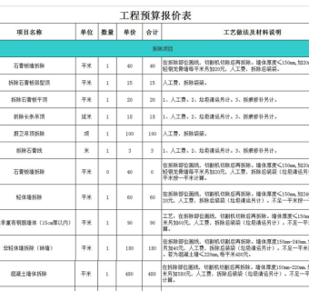 原创2018年工程预算报价表（超全）-版权可商用3D模型