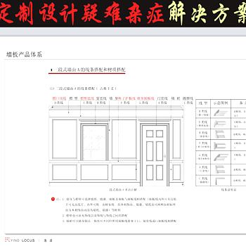 原创整木定制设计疑难杂症解决方案培训文件-版权可商用3D模型