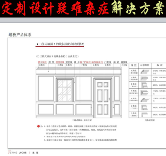 原创整木定制设计疑难杂症解决方案培训文件-版权可商用3D模型