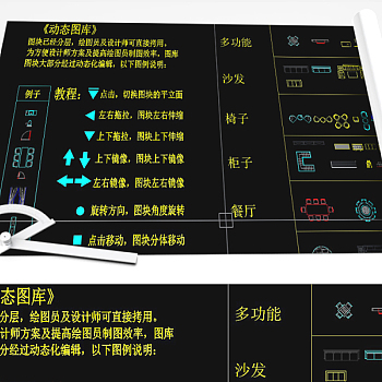 原创2018年8月整理CAD动态图块-版权可商用3D模型