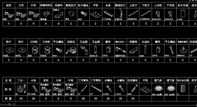 原创CAD五金配件总图-版权可商用3D模型