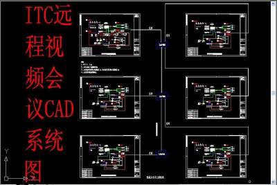 原创远程视频会议系统图-版权可商用3D模型