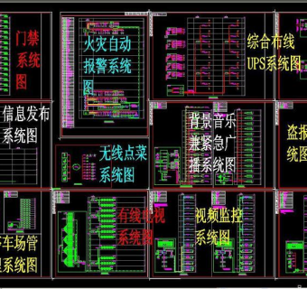 原创弱电系统图-版权可商用3D模型