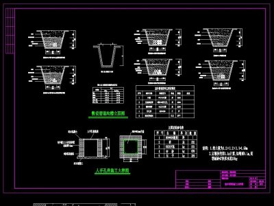 原创室外管道施工大样图CAD弱电智能化-版权可商用3D模型