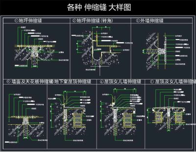 原创伸缩缝大样图节点详图3D模型