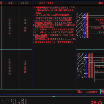 原创CAD室内装修施工图乳胶漆墙面剖面大样图3D模型