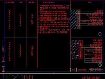 原创CAD室内装修施工图乳胶漆墙面剖面大样图3D模型