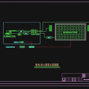 原创LED大屏系统图CAD弱电智能化-版权可商用3D模型