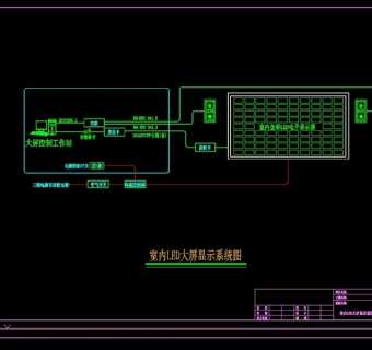 原创LED大屏系统图CAD弱电智能化-版权可商用3D模型