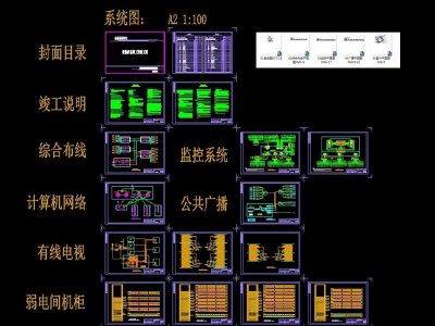 原创酒店智能化工程竣工图纸CAD弱电智能化-版权可商用3D模型