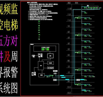 原创视频监控、电梯五方对讲及周界报警系统图-版权可商用3D模型