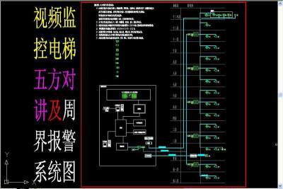 原创视频监控、电梯五方对讲及周界报警系统图-版权可商用3D模型