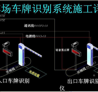 原创停车场车牌识别系统施工详图-版权可商用3D模型