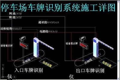 原创停车场车牌识别系统施工详图-版权可商用3D模型