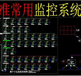 原创标准常用监控系统图3D模型