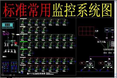 原创标准常用监控系统图3D模型