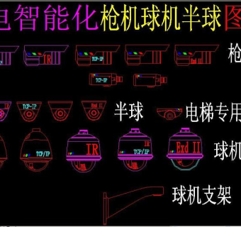 原创弱电智能化枪机球机半球图库-版权可商用3D模型