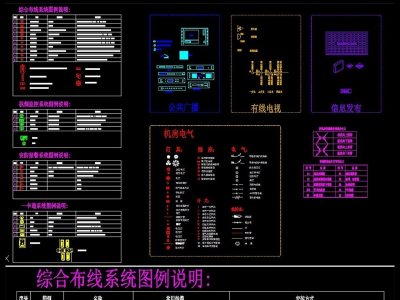 原创弱电各系统图例说明CAD图块模板-版权可商用3D模型