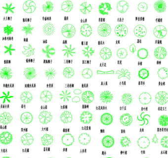 原创园林植物图例3D模型