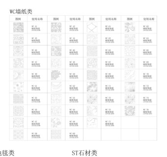 原创天非设计专用CAD填充样式-版权可商用3D模型