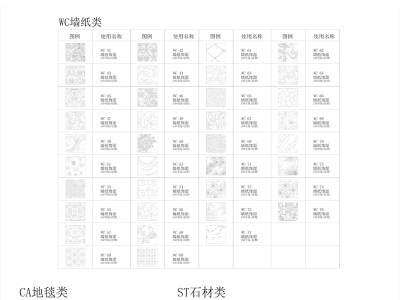 原创天非设计专用CAD填充样式-版权可商用3D模型