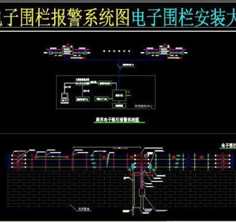 原创周界电子围栏报警系统图电子围栏安装大样图3D模型