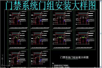 原创门禁系统门组安装大样图3D模型