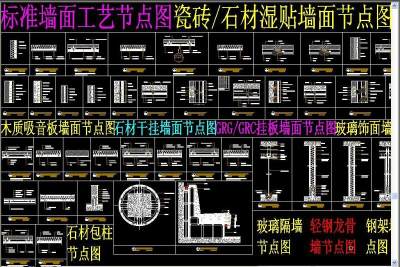 原创标准墙面工艺节点图3D模型