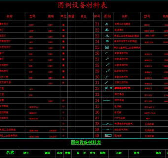 原创CAD家电插座开关电器灯具排气扇图标大全-版权可商用3D模型