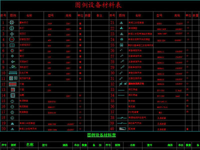 原创CAD家电插座开关电器灯具排气扇图标大全-版权可商用3D模型