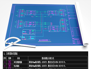 原创综合布线系统设计全套模板资料CAD弱电智能化3D模型