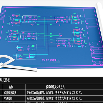 原创综合布线系统设计全套模板资料CAD弱电智能化3D模型