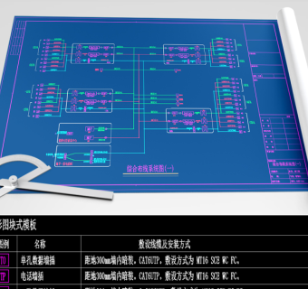 原创综合布线系统设计全套模板资料CAD弱电智能化3D模型