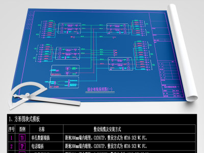 原创综合布线系统设计全套模板资料CAD弱电智能化3D模型