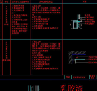 原创CAD乳胶漆与不锈钢平接阴角剖面图施工图3D模型