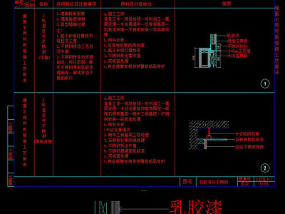 原创CAD乳胶漆与不锈钢平接阴角剖面图施工图3D模型