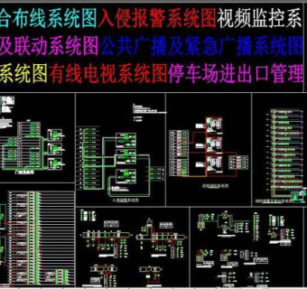 原创弱电系统图3D模型